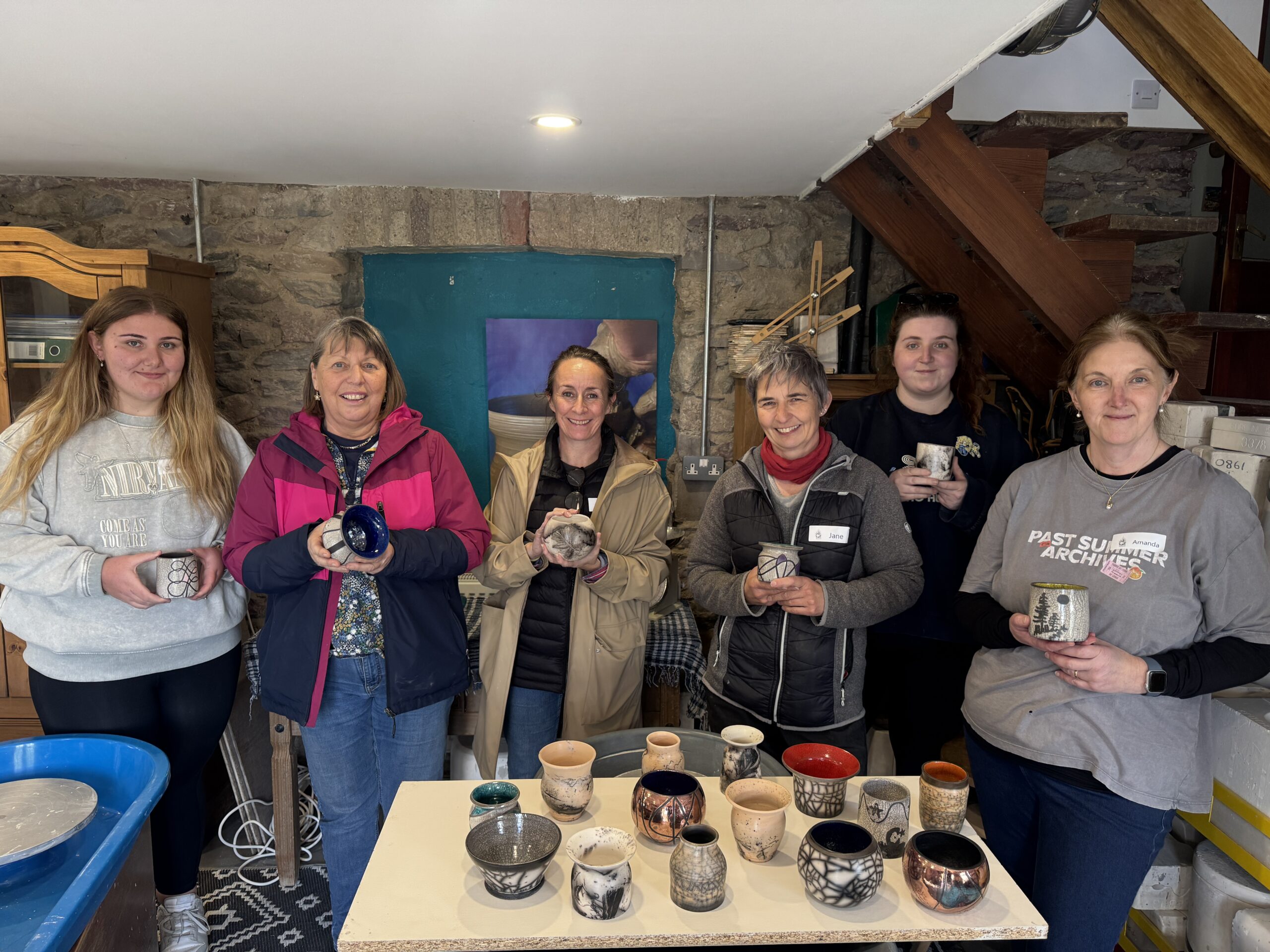 Raku Taster – 13th April 2026